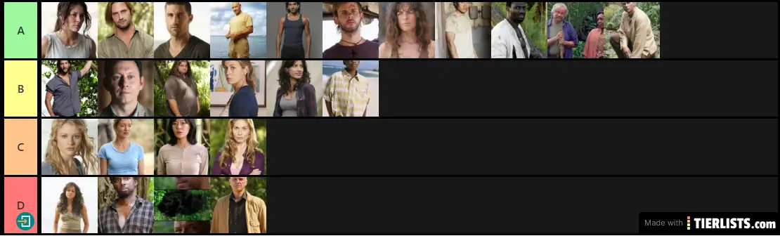 Lost Characters