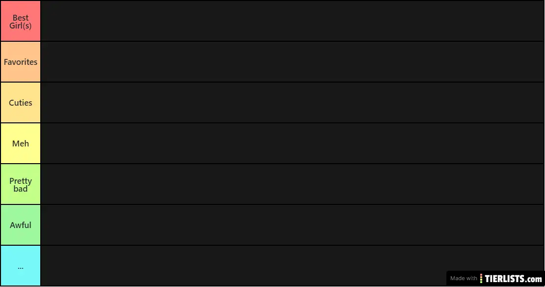 Love Live! Sunshine!! Waifus Tier List