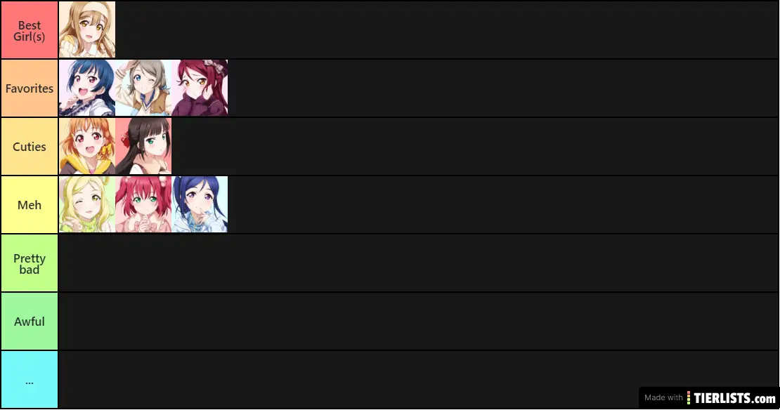 Love Live! Sunshine!! Waifus Tier List
