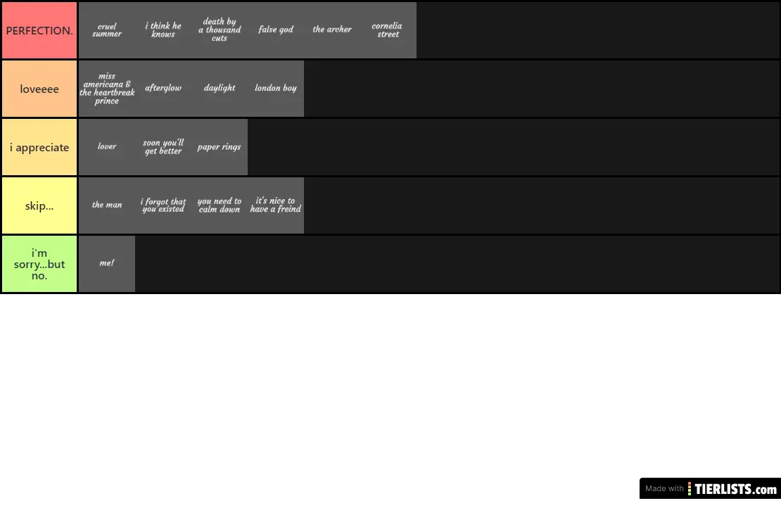 lover album ranking