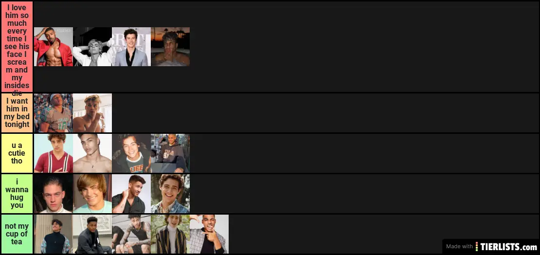 ludovica's ranks