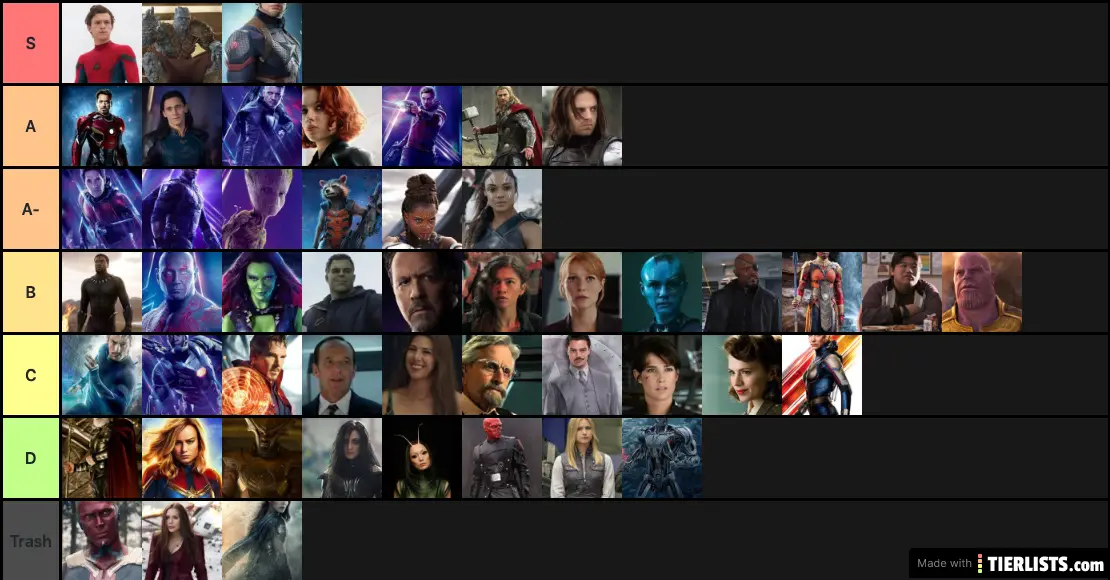 M & H Marvel Characters