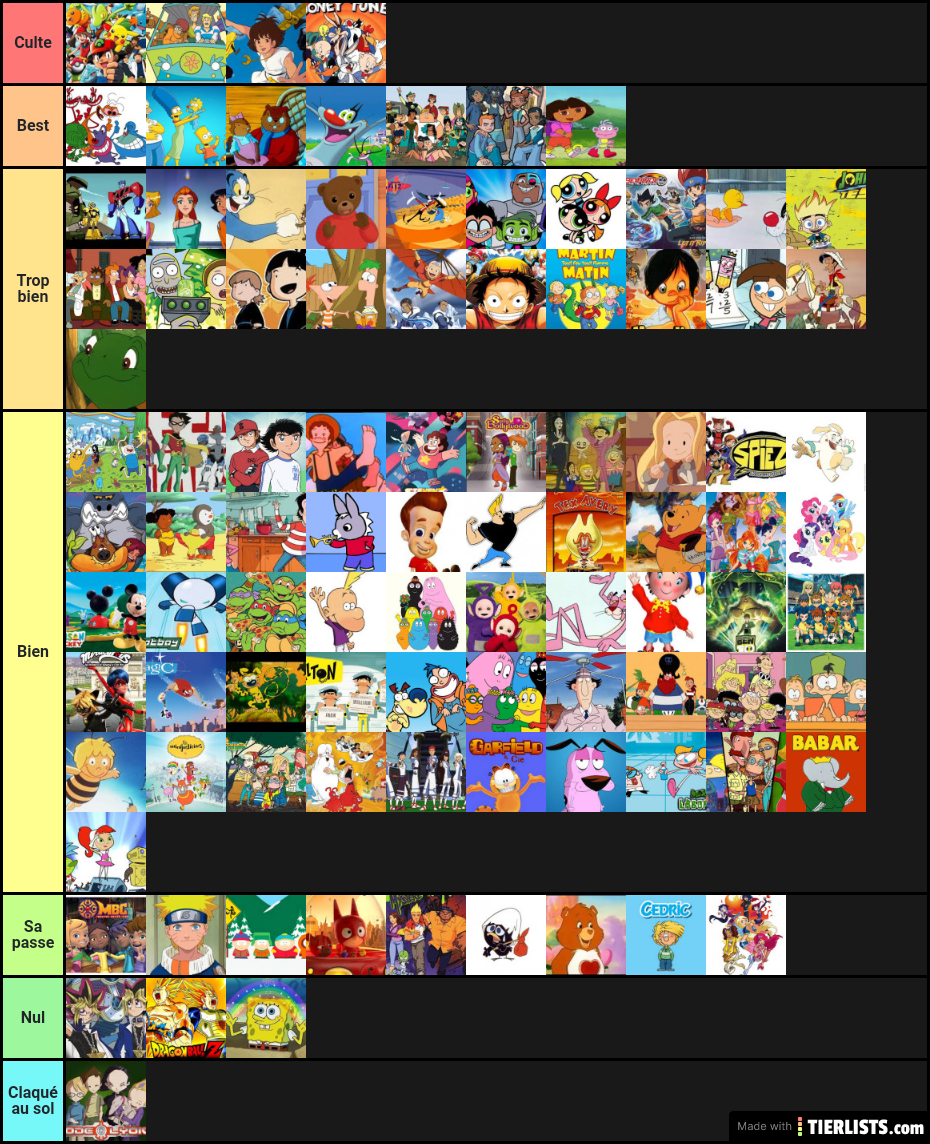 Ma hier liste dessin animé Tier List - TierLists.com