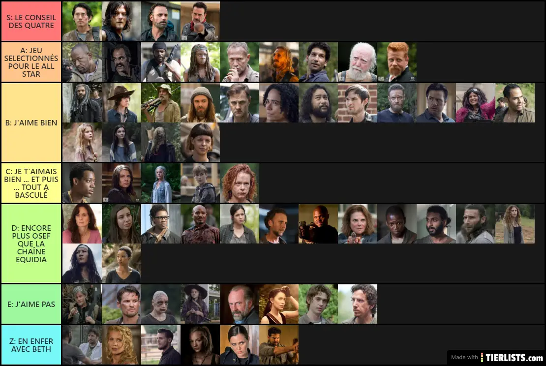 Ma liste