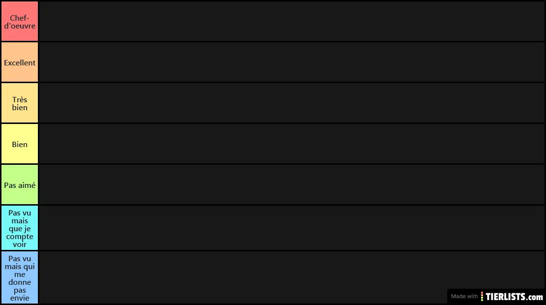 Ma liste de série