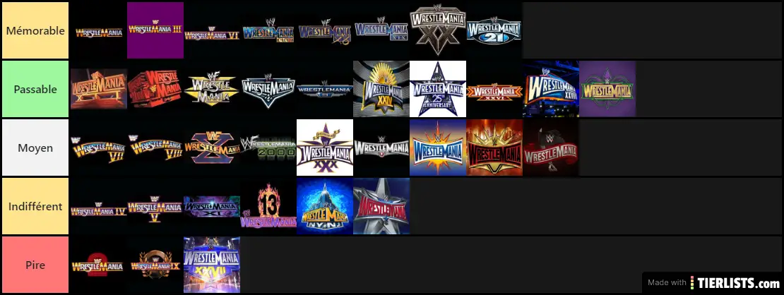 Ma liste WM