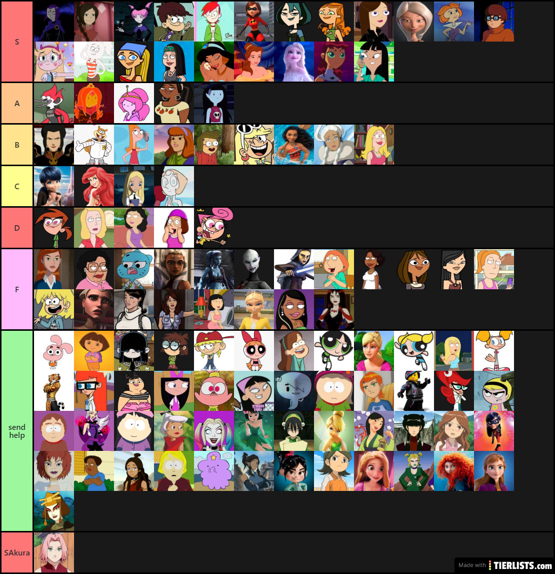 Hottest Cartoon Characters Tier List Maker - TierLists.com