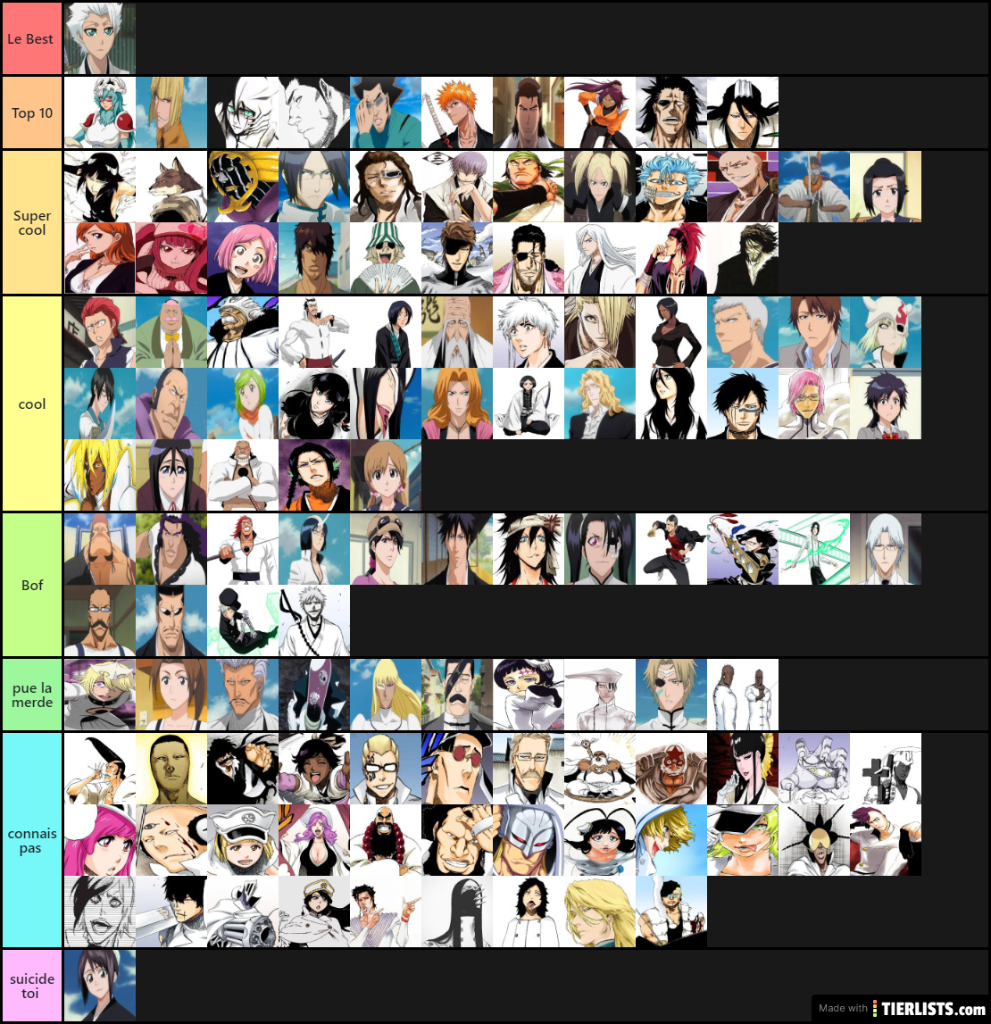 Games Tier List 11 Bleach Manga Tier List