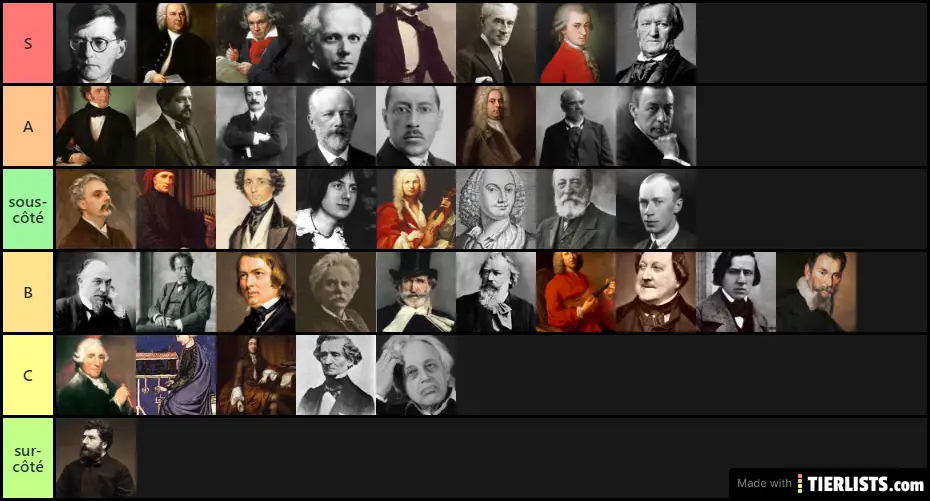 ma tierlist des compositeurs