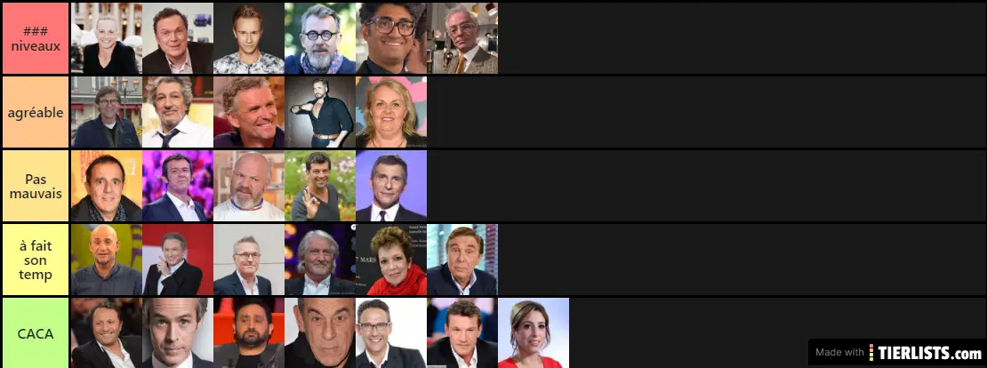 ma tiers liste wesh