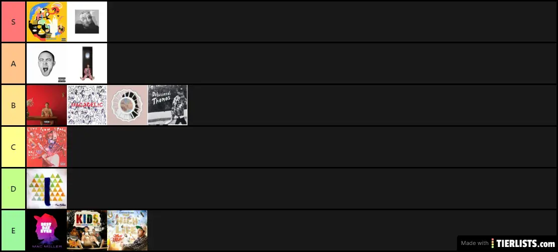 Mac Miller Albums