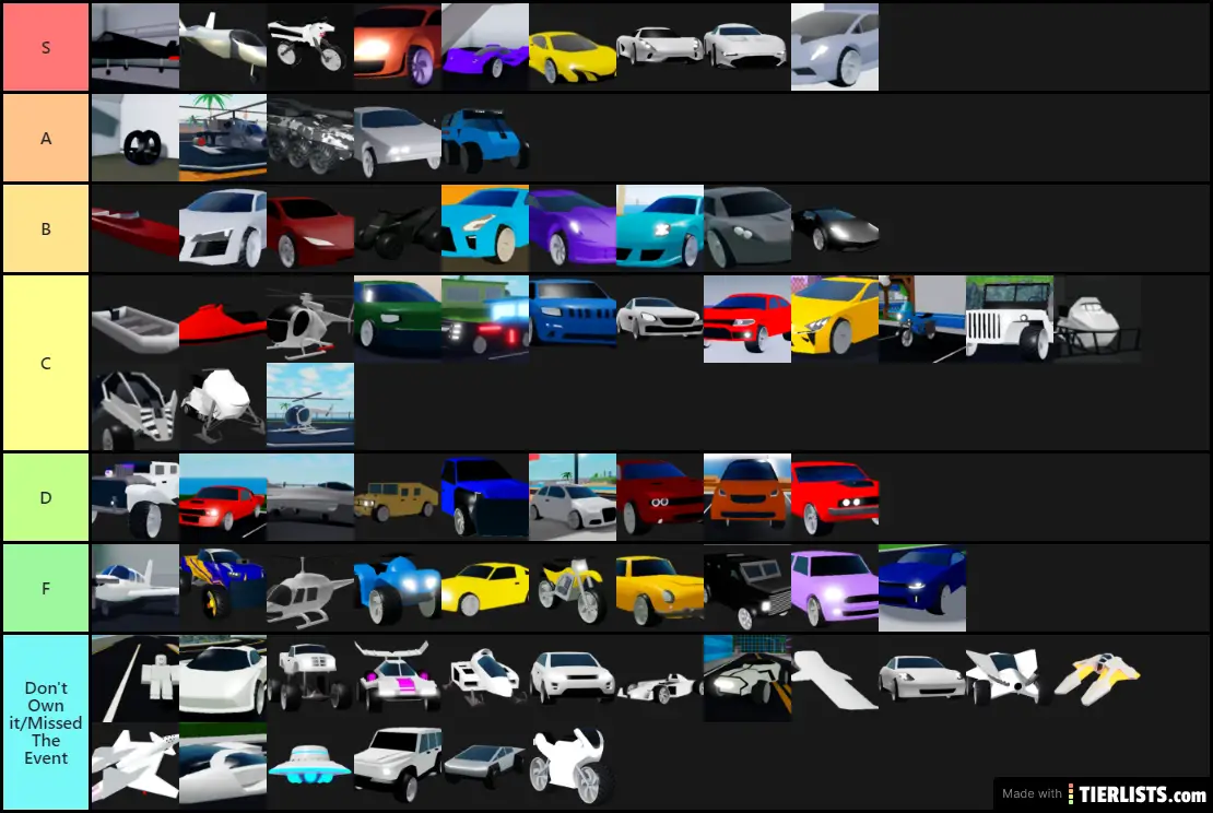 Mad City Vehicles Tier List