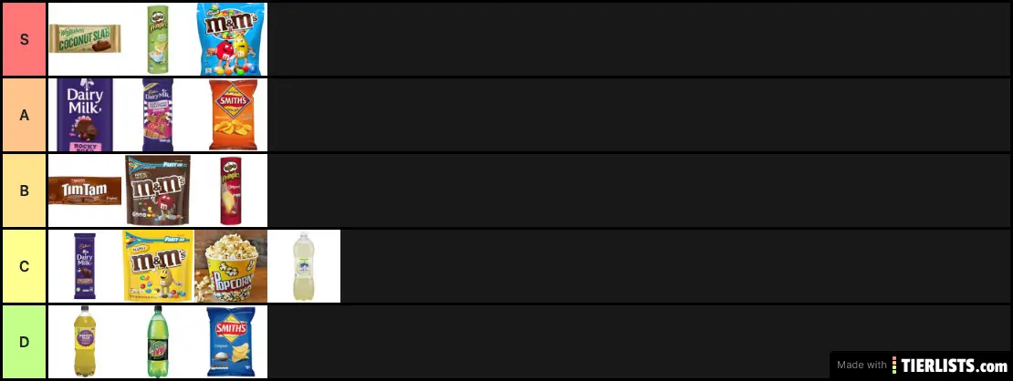 madi tier list