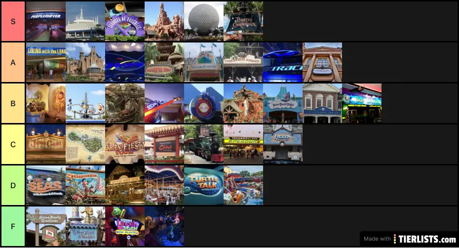 Magic Kingdom/EPCOT