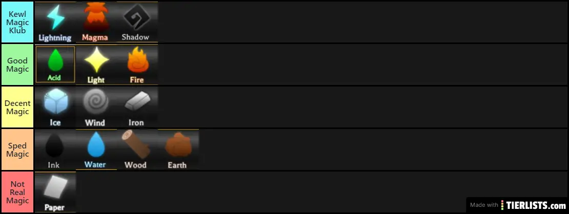age of magic faction tier list