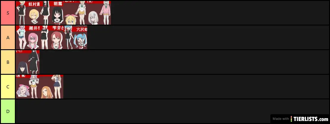 Mahou Shoujo Site TierList