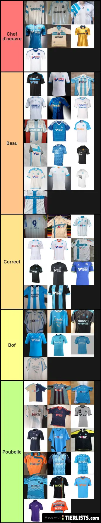 Maillots om