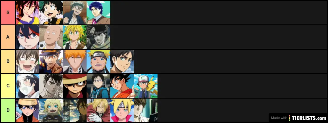 Main characters
