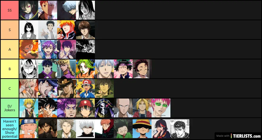 Main Characters