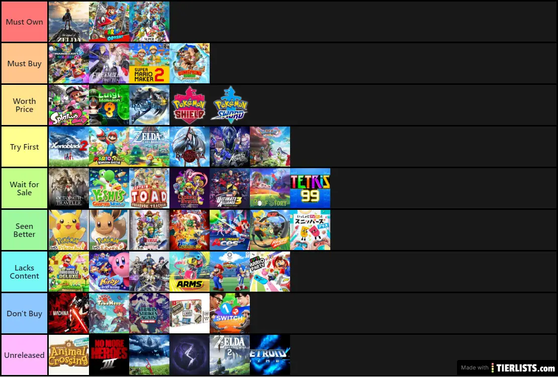 Списки лучших игр свитч. Tier list игр. Tier list Nintendo Switch games. Nintendo Switch Exclusives list. Nintendo Switch Exclusives.