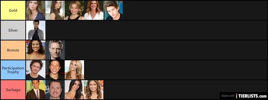 make it or break it tier list (season 1)
