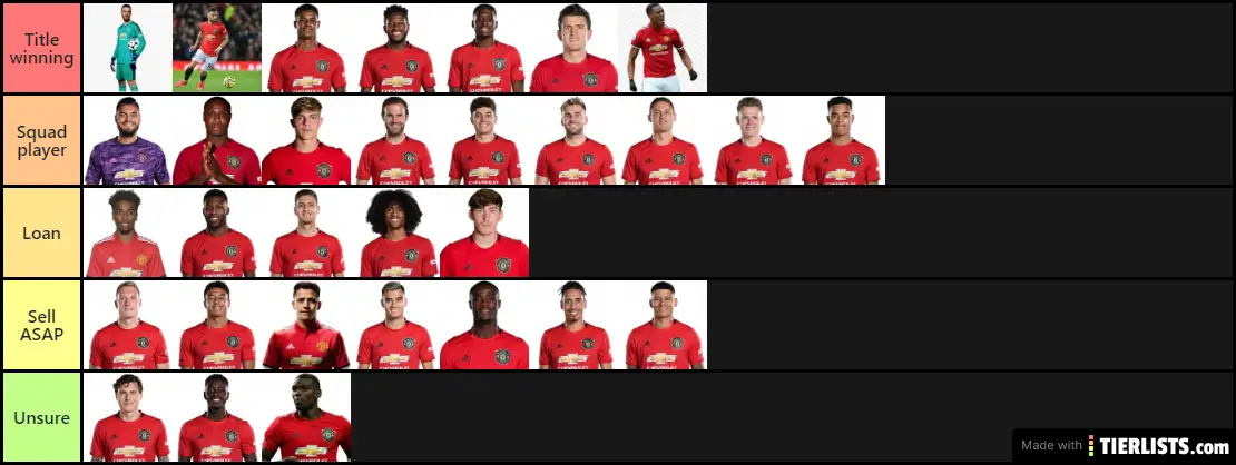 Man UTD