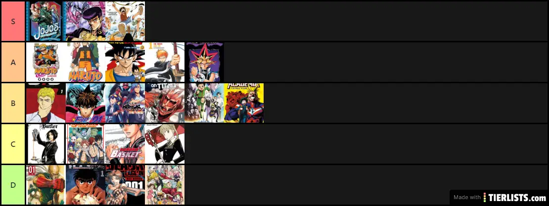 Mangas/animé 1