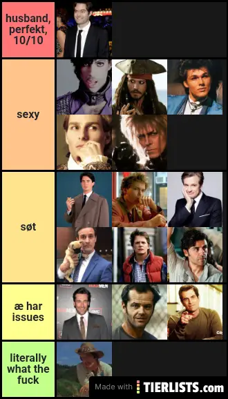 mans tier list 2.0