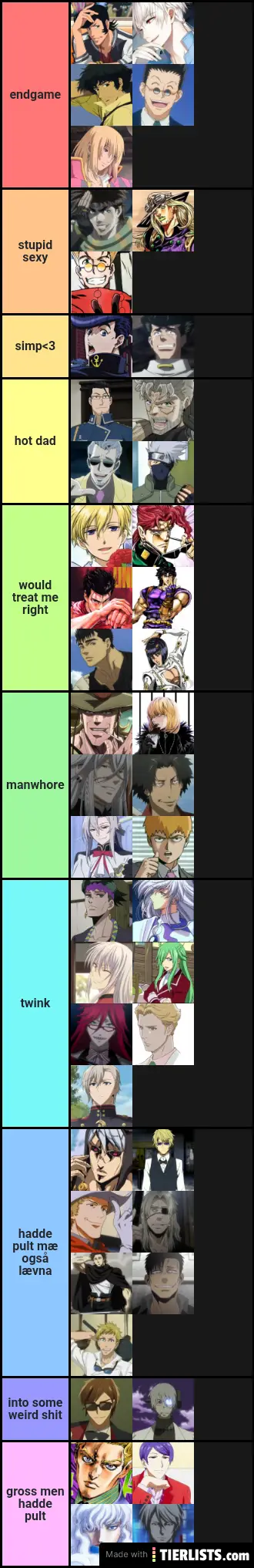 mans tier list