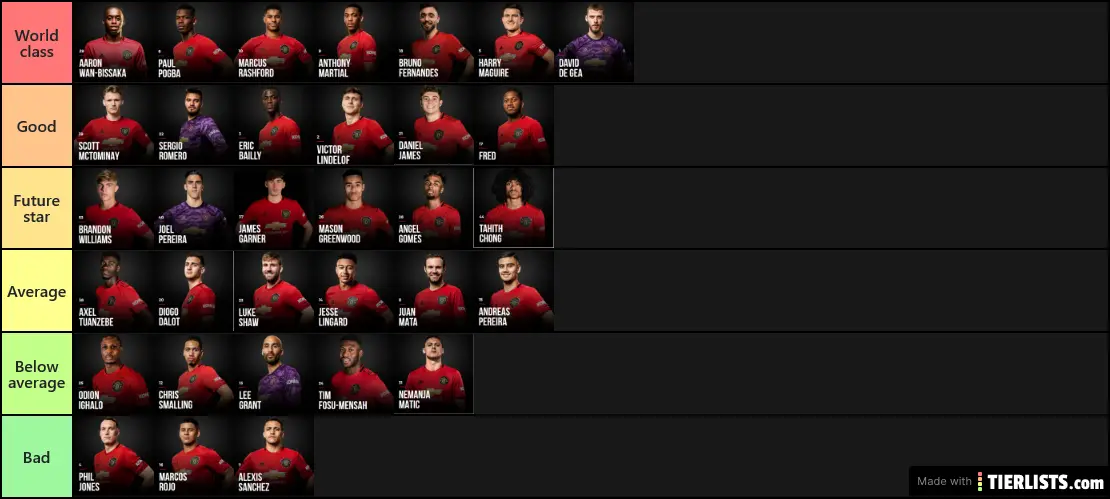 ManU players