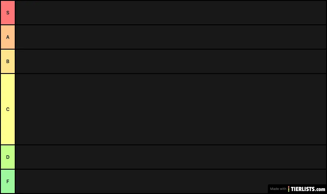 Marco's Disney Tier List
