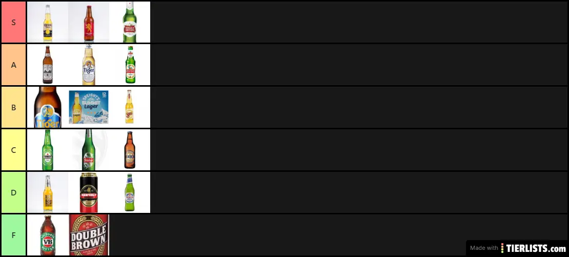 Marcus's beer tier list