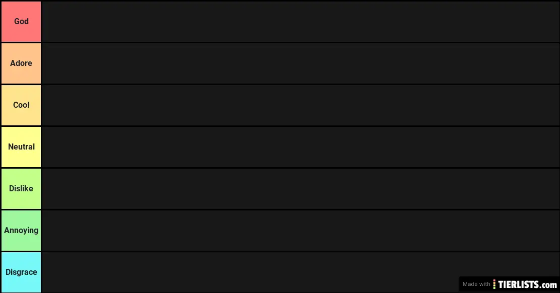 Mario Character tier list