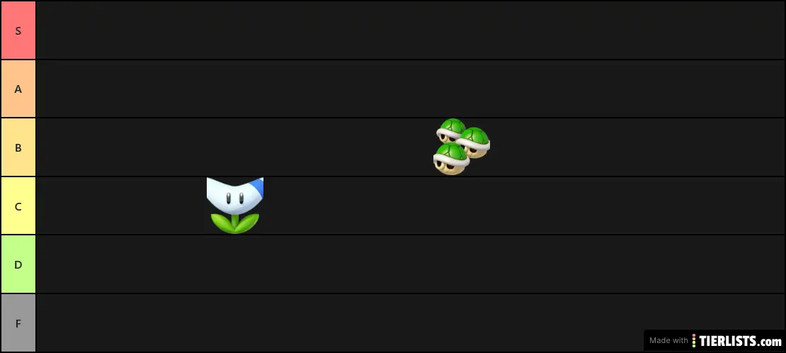 Mario Kart Items