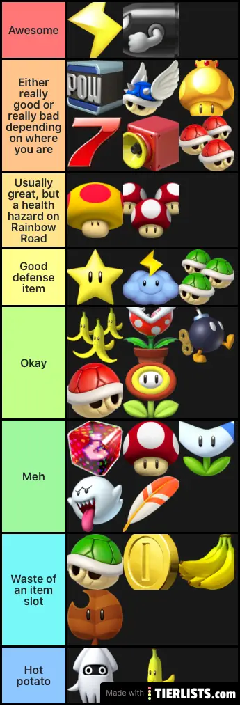 Mario Kart Items
