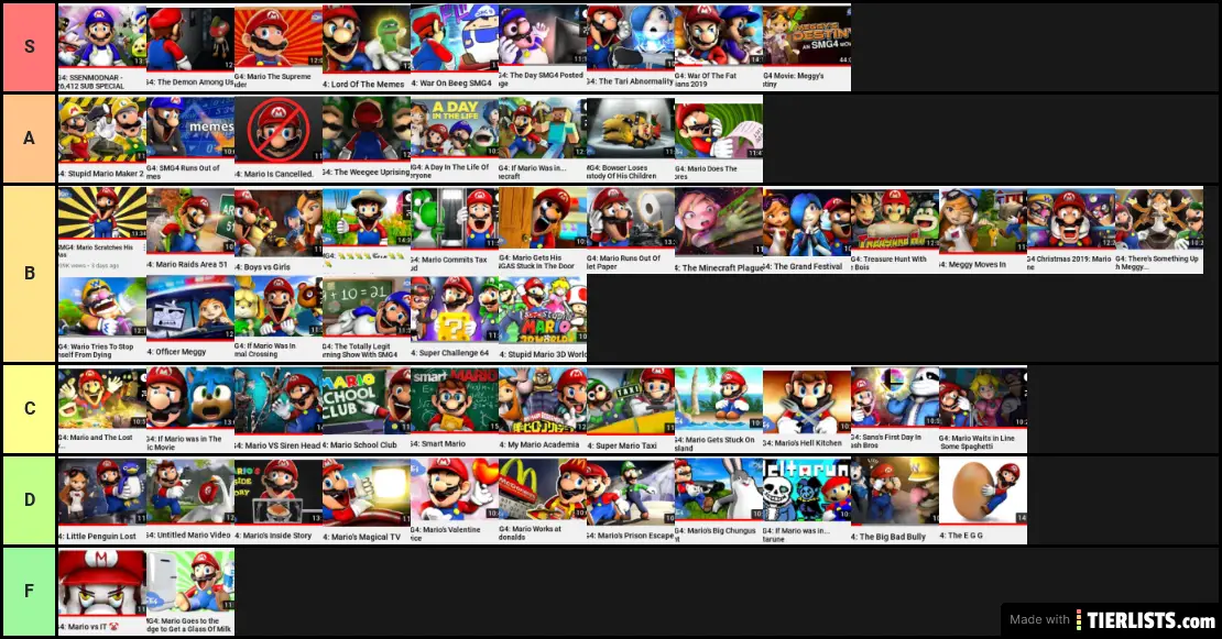 Mario Scratches His Ass