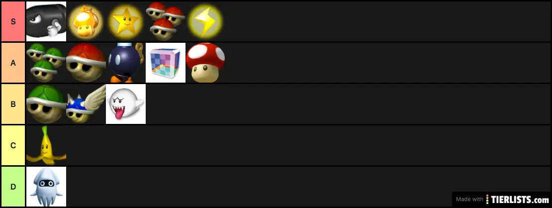 Mariokart DS Tier List