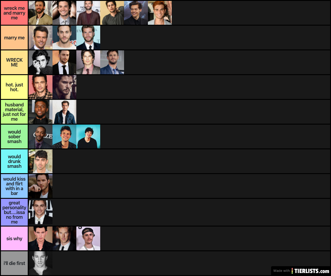 marissa's celeb rankings pt 1