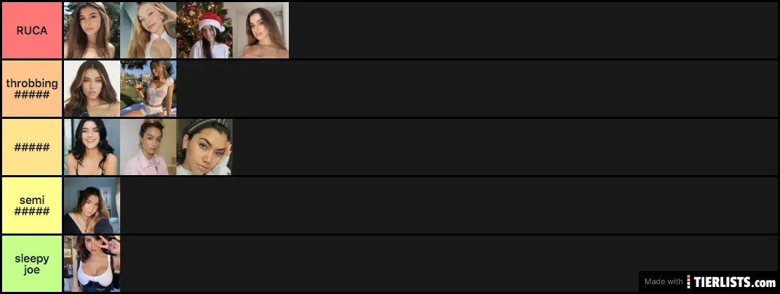 markus og konrads e girl tierlist