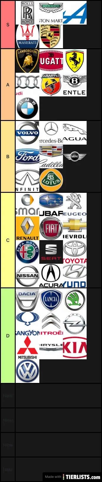 Marque voitures