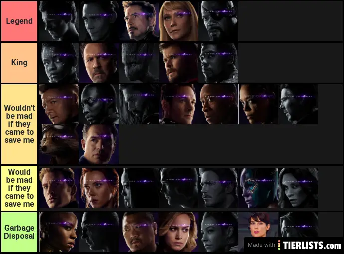 Marvel Chars