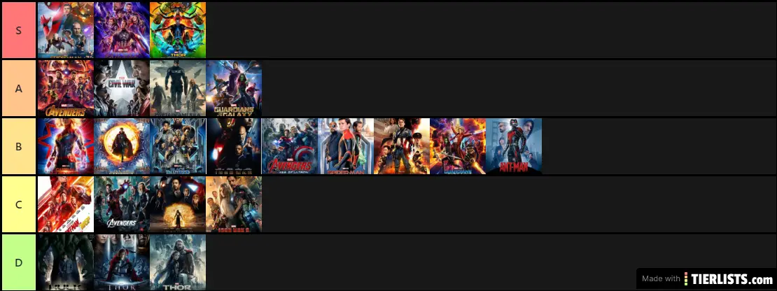 Marvel Films