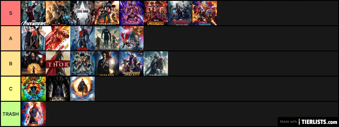 Marvel MOvies