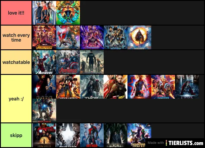 marvel movies