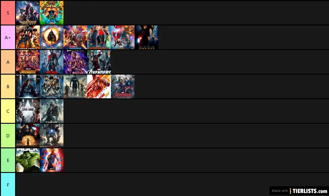 Marvel Movies