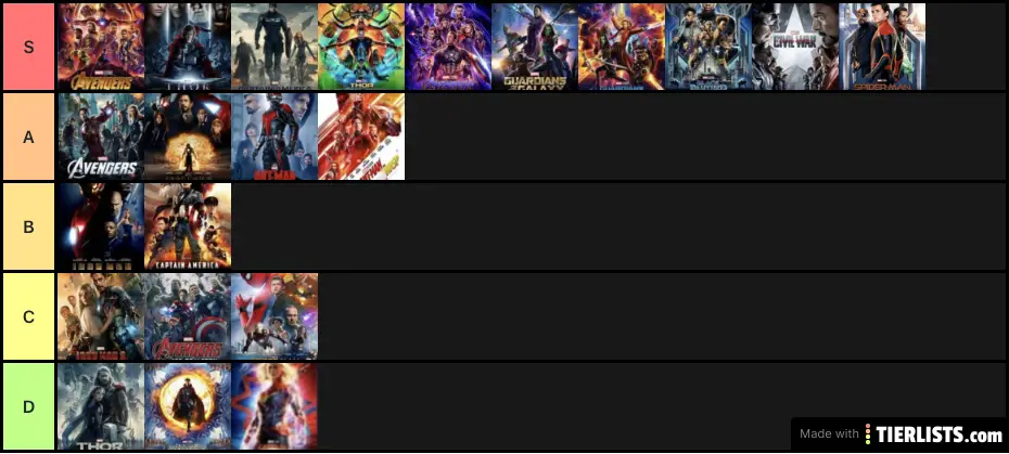 Marvel movies