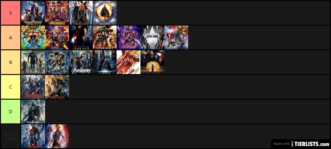 Marvel Movies
