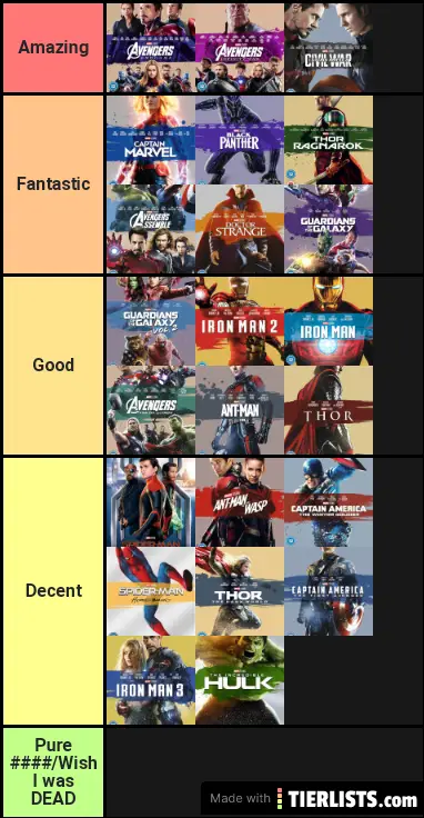 Marvel Movies