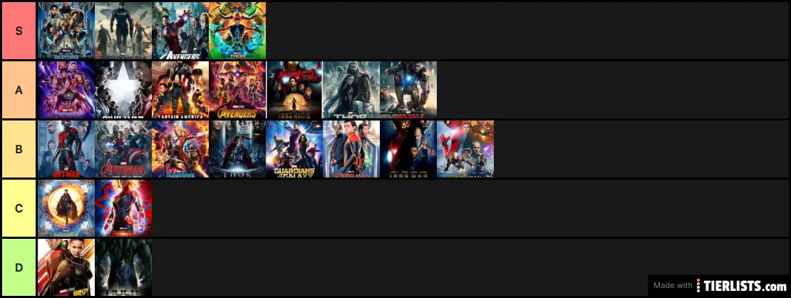 Marvel Movies