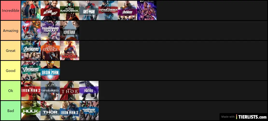 marvel movies